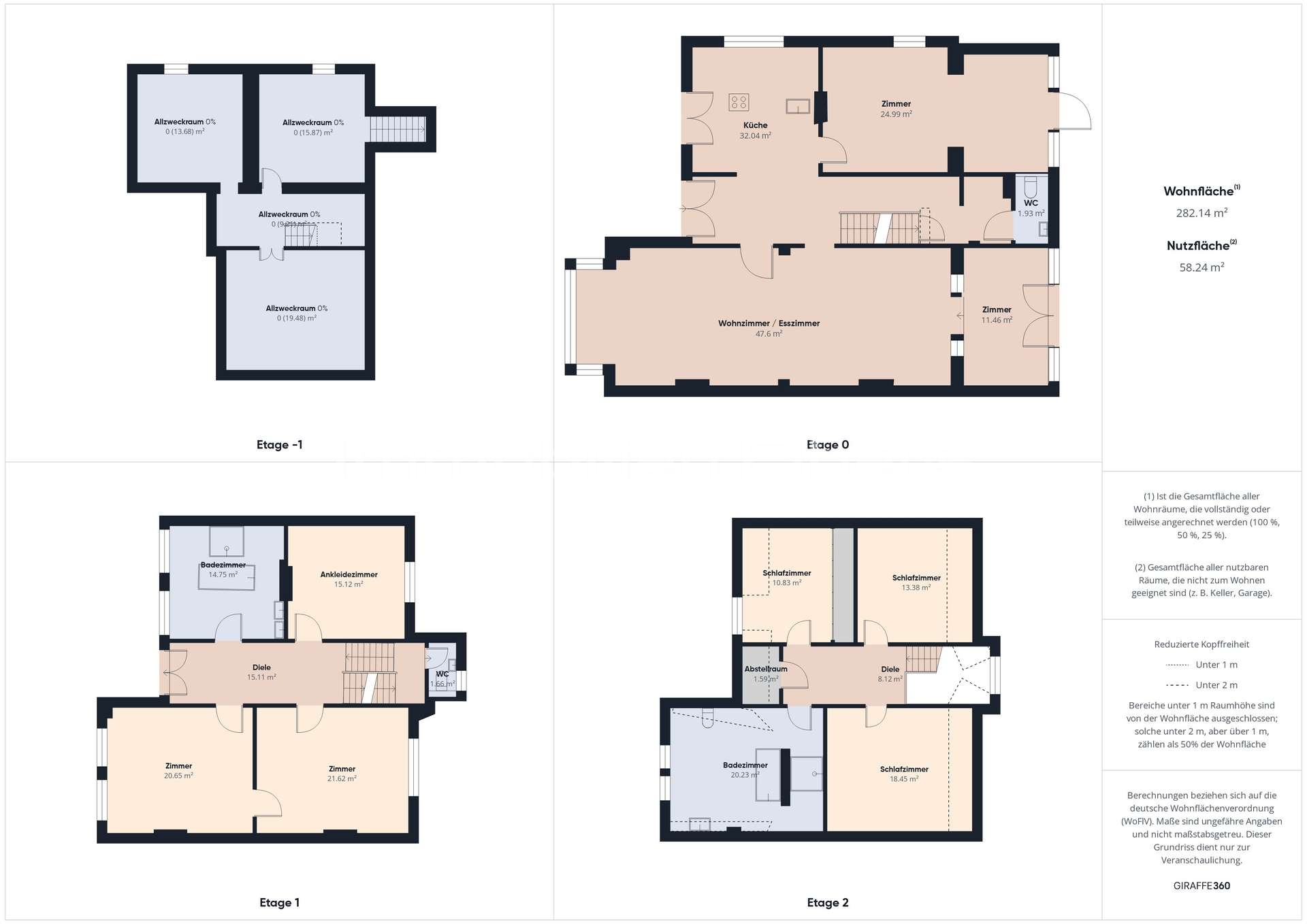 Grundrisse Giraffe alle.jpg