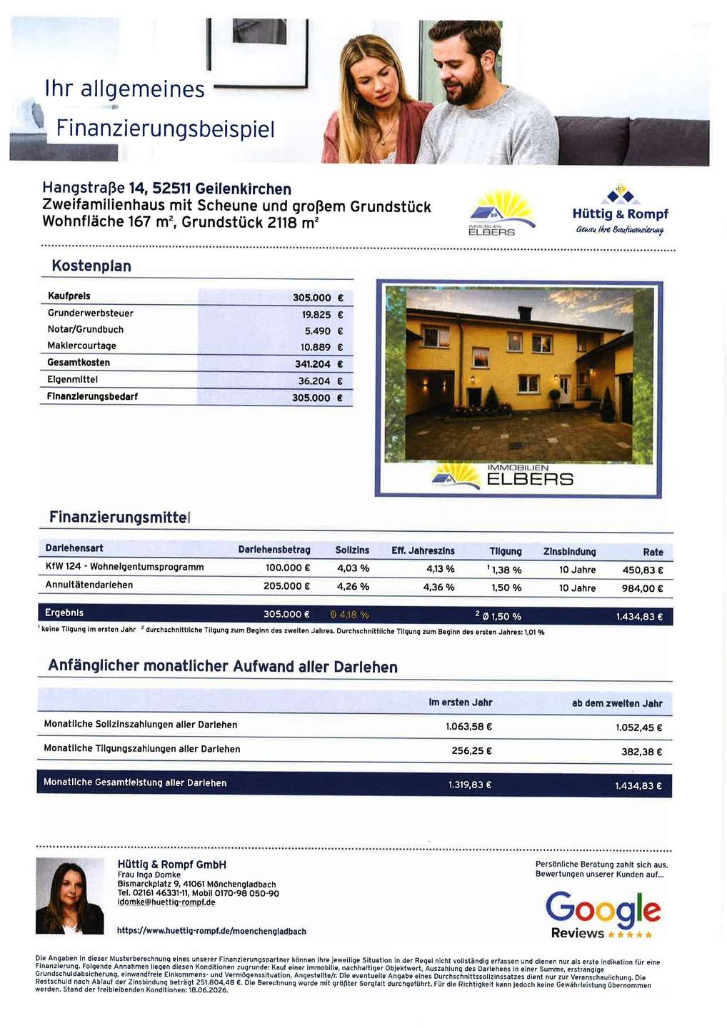 Finanzierungsbeispiel 26 06 24